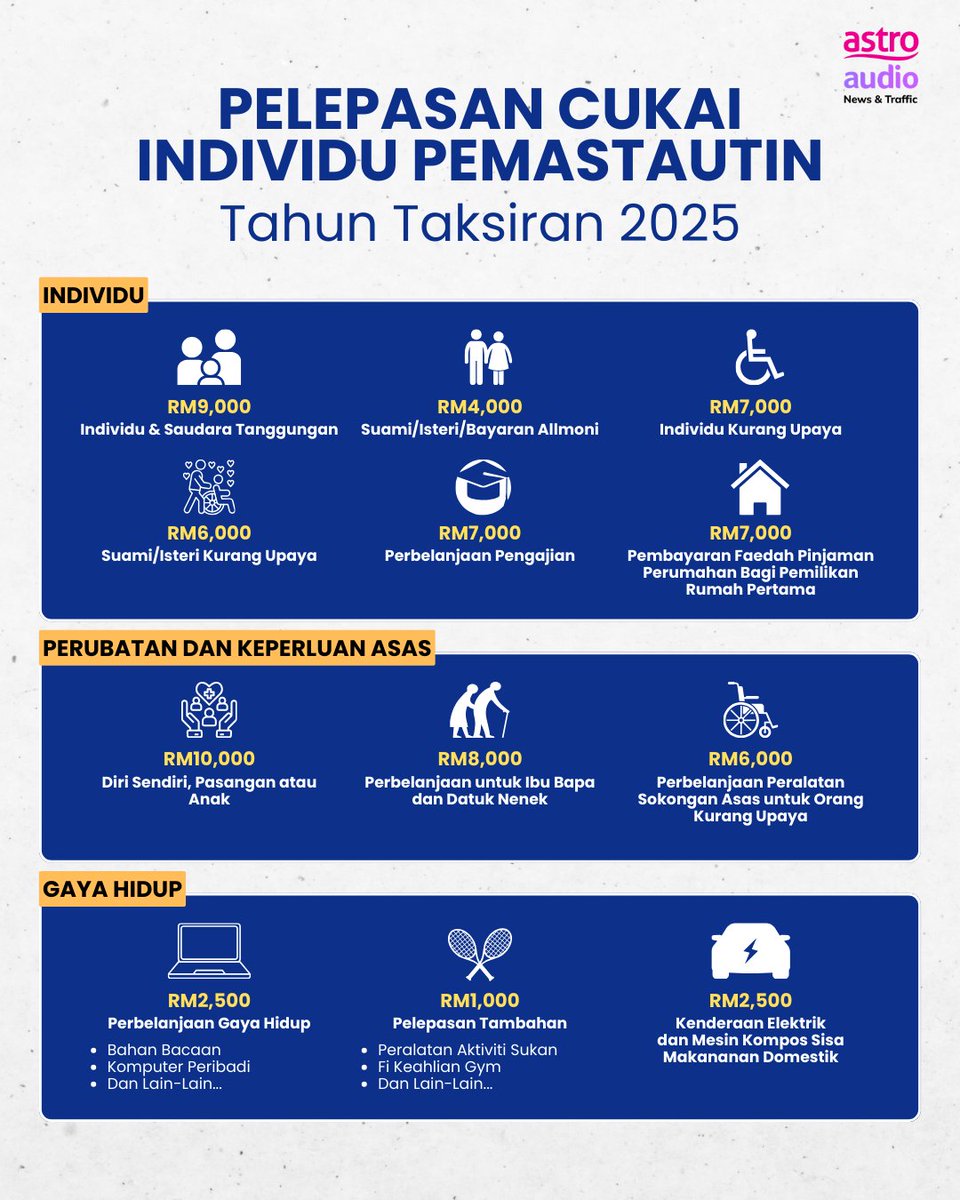 Astro Audio News tweet media