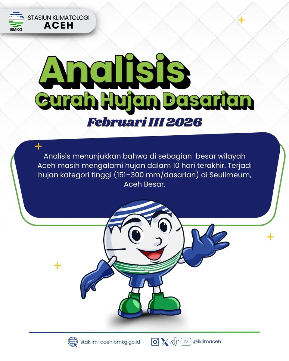 iklimaceh's tweet photo. Berdasarkan hasil pemantauan curah hujan, sebagian besar wilayah Aceh masih mengalami hujan dalam 10 hari terakhir. Kondisi Hari Tanpa Hujan (HTH) didominasi kategori sangat pendek (1–5 hari) sebesar 78,4%, menunjukkan kejadian hujan masih cukup merata di berbagai wilayah. https://t.co/FrX2JCZYJ7