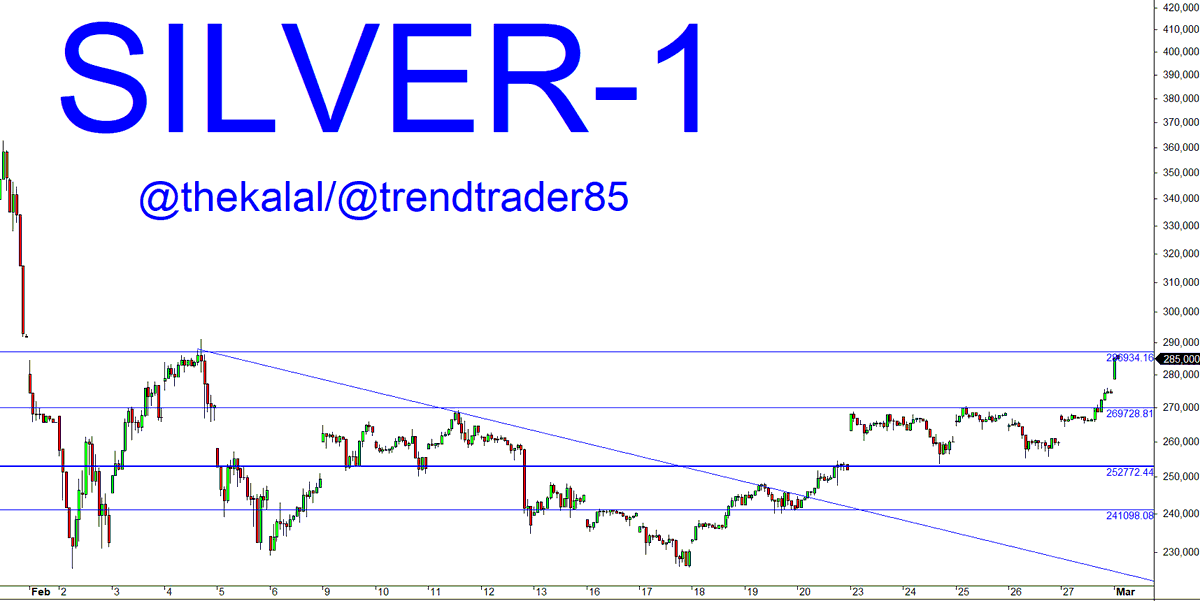 DharmeNDR KLAL tweet media