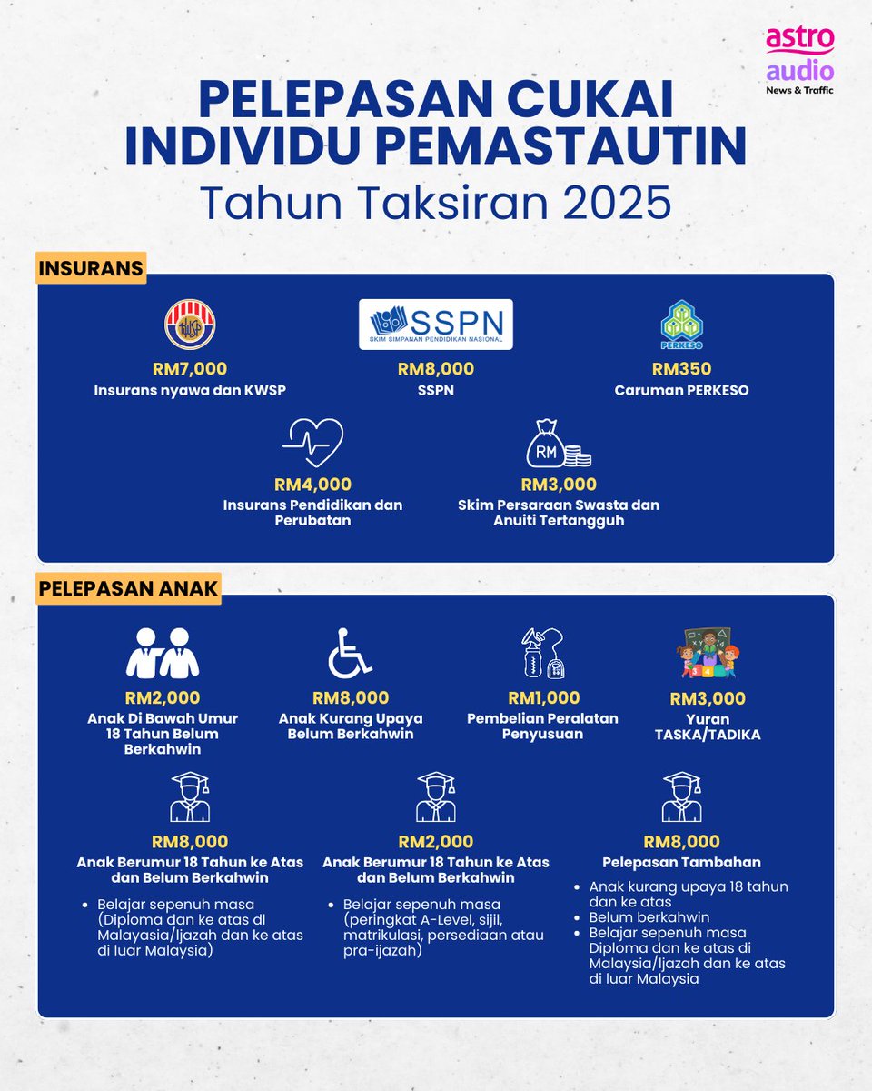 Astro Audio News tweet media