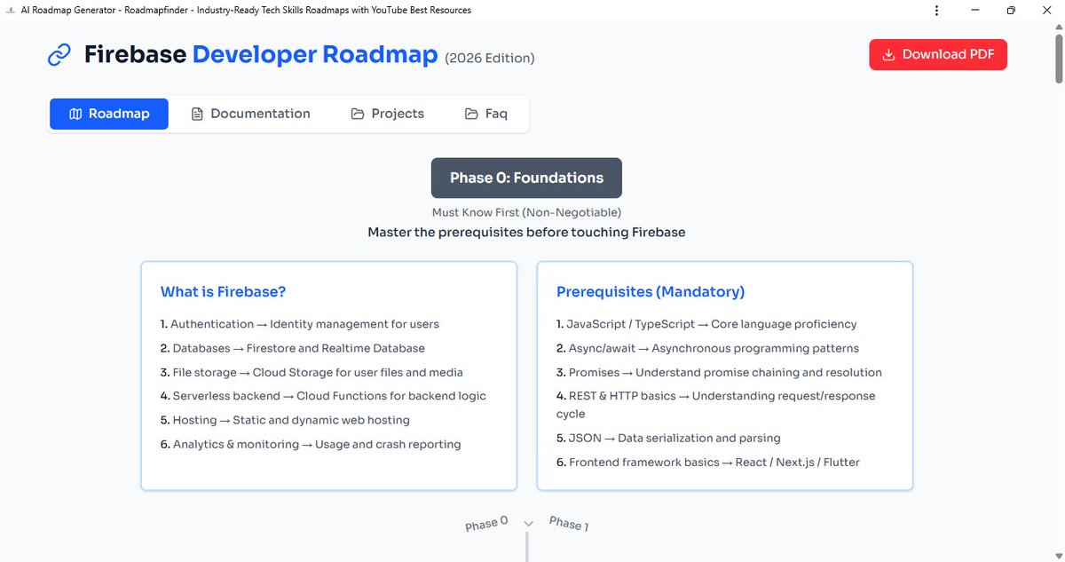 roadmapfinder's tweet photo. Firebase Roadmap 2026:

Fundamentals
Authentication
Firestore database
Cloud functions
Hosting &amp; deployment
No servers. Fast apps.

Reply FIREBASE. I will share the full roadmap + learning resources in your comment.

#firebase #database #baas https://t.co/KSVnILEWkk