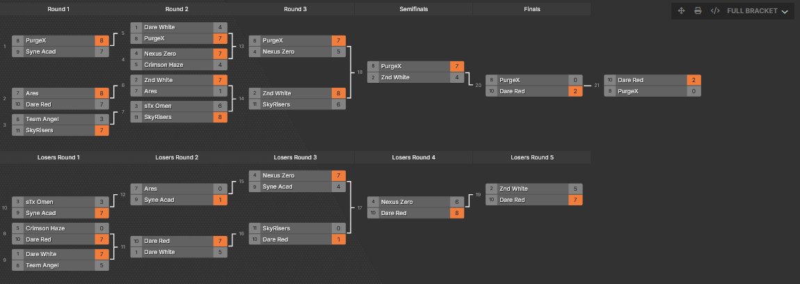 Swisz.カイル tweet media