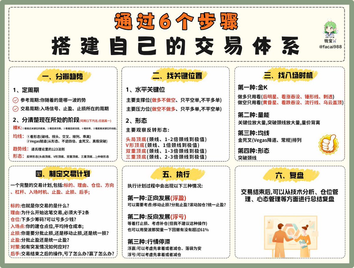 钱宝 🐰 tweet media