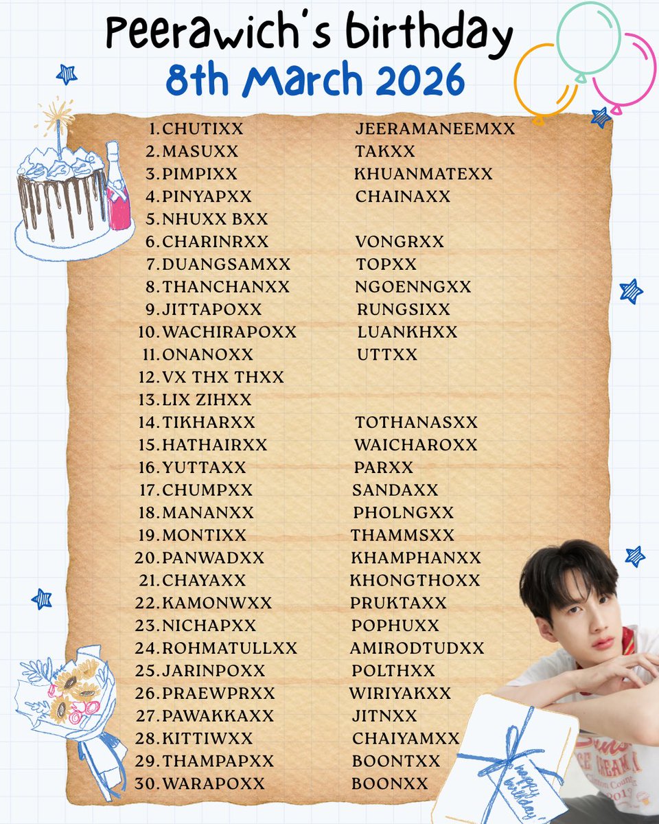 heartofpprwch's tweet photo. ประกาศรายชื่อคนที่ยืนยันสิทธิ์รอบแรก และ รายละเอียดเกี่ยว��ับการลงทะเบียนรอบ 2

Announcement of the list of those who confirmed their eligibility in the first round and details regarding registration for the second round.

#ppeerawich 
#พราวของพี 
#heartofpeerawich https://t.co/gNIo9Qdlw4