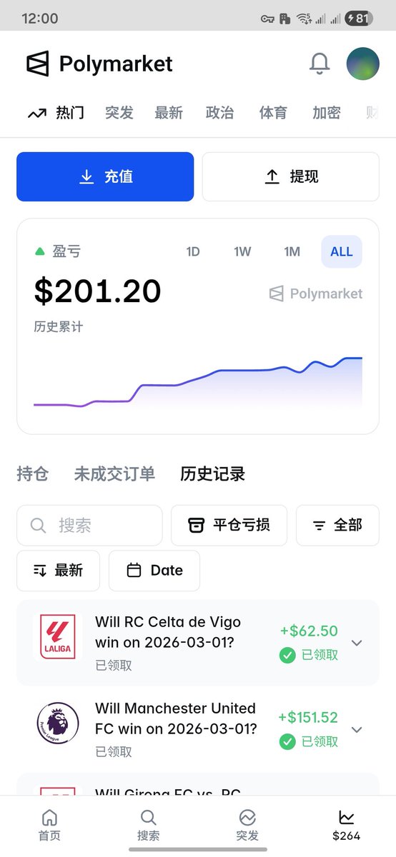 包赢技术持有者 tweet media