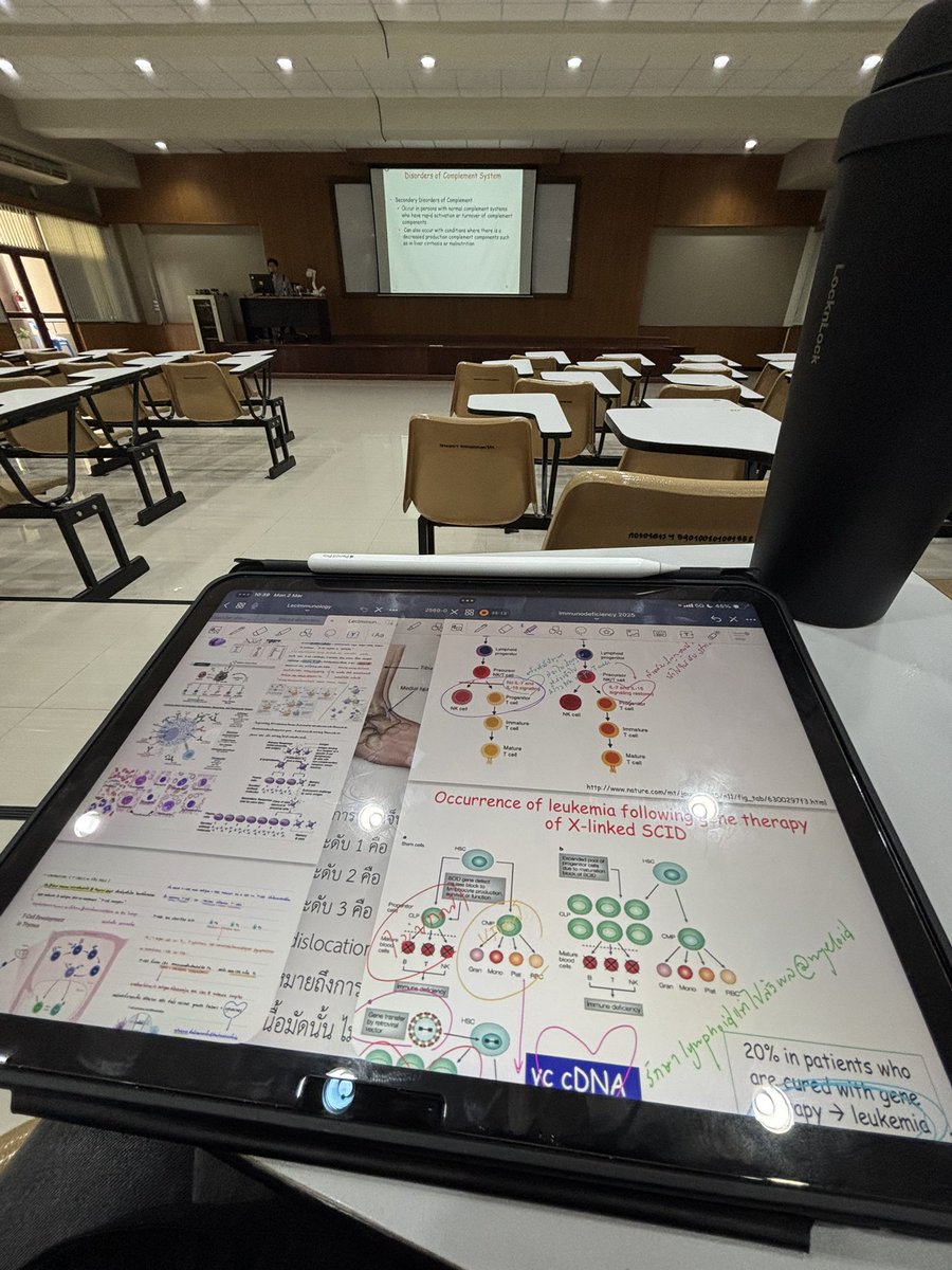 กุนั่งหน้าแต่กุไม่ทราบอะไรเลย อย่าถามเยอะ🫩