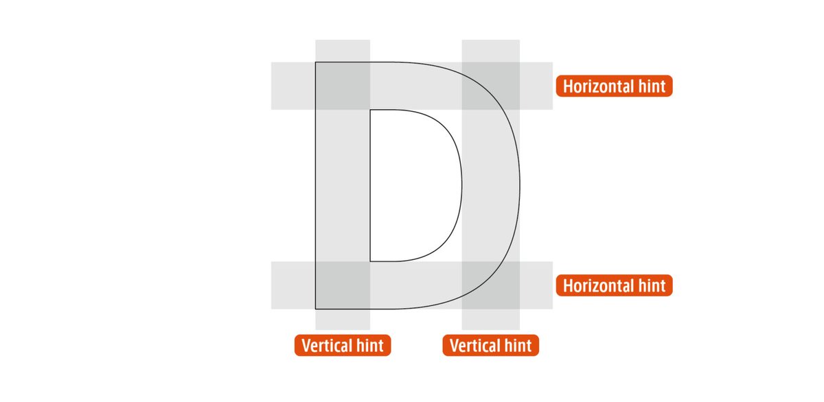 Type Project (EN) tweet media