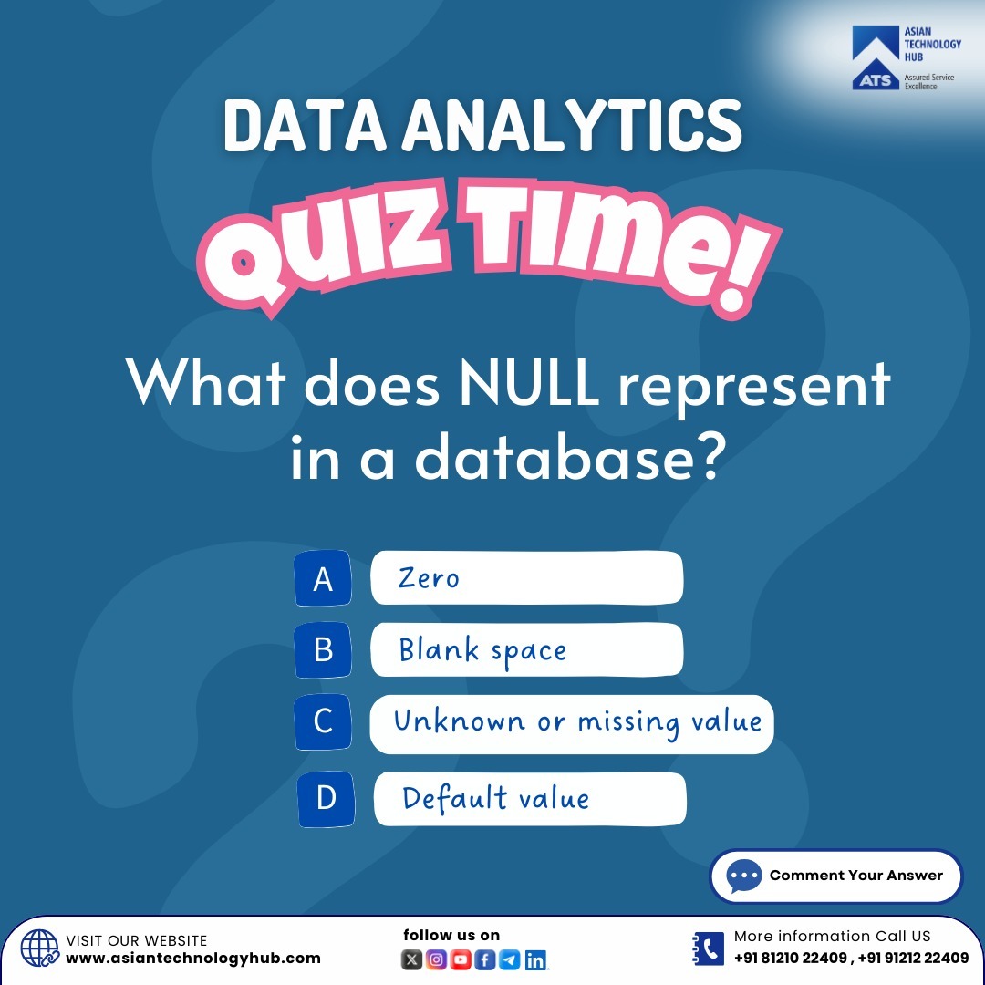 Asian Technology Hub tweet media