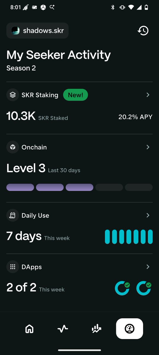 shadows_o1's tweet photo. Another #solyd week of pushing for a complete @solanamobile closed ring 100% slaying it for another month before the next season wrap up. https://t.co/MLVfZxrzps