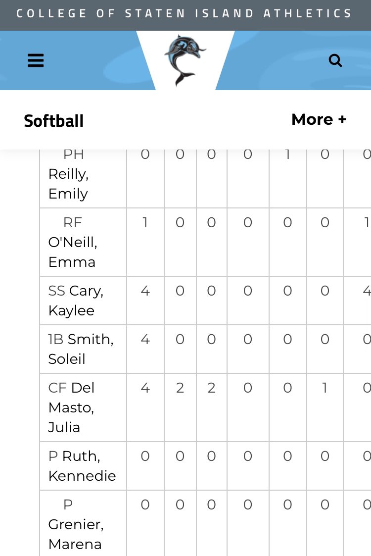 Raritan Softball tweet media