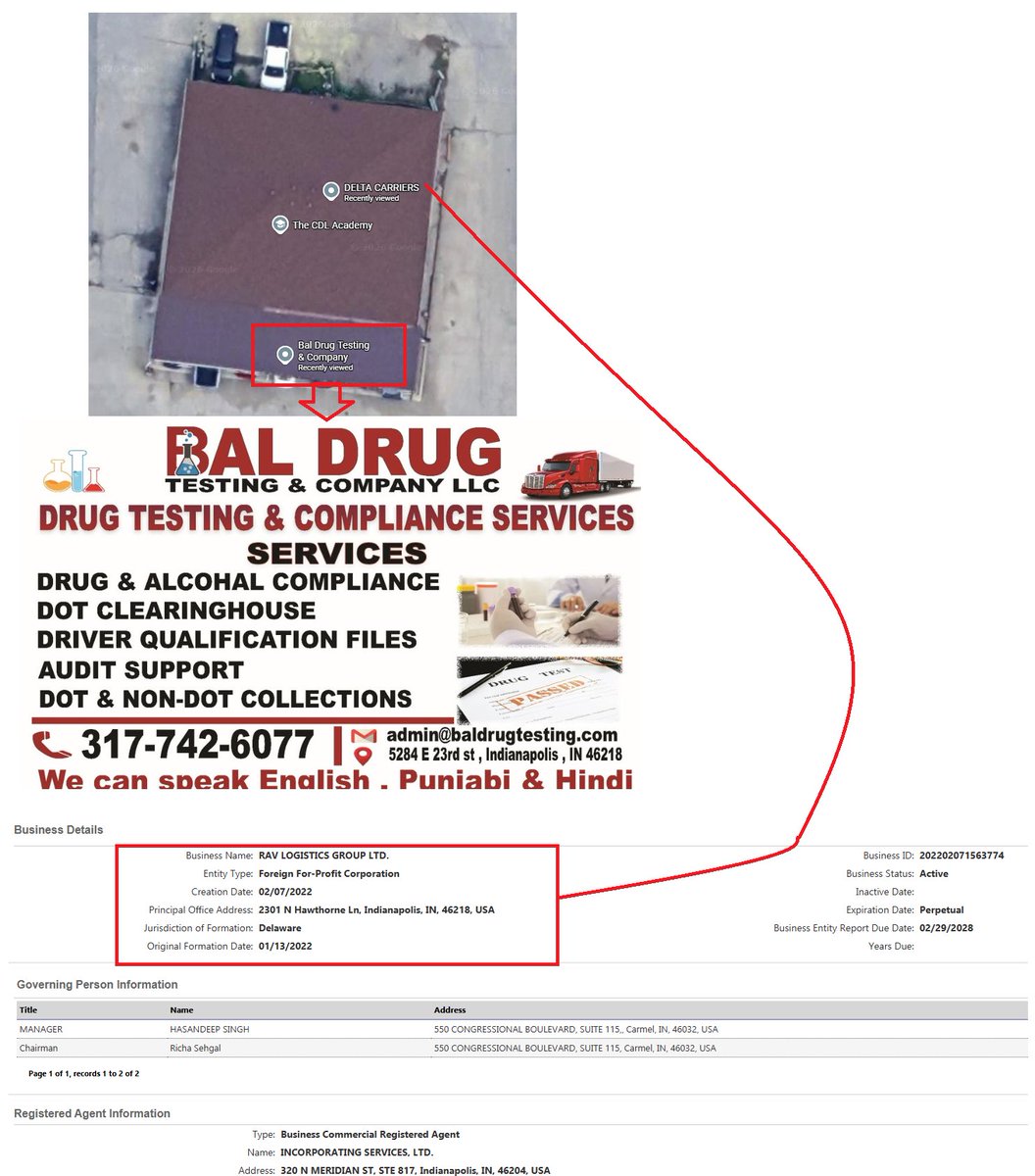 More weird stuff. Buckle up.

I've been searching CDL Schools in Indiana. 

Go figure the first one I find is filled with questions.

"The CDL Academy" on 5234 E 23rd St.
 Google Maps makes it look like a junk yard but it's actually one building with other(allegedly) businesses