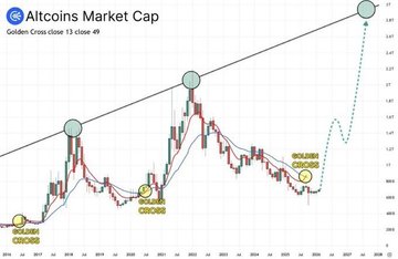 Hailey LUNC XRP tweet media