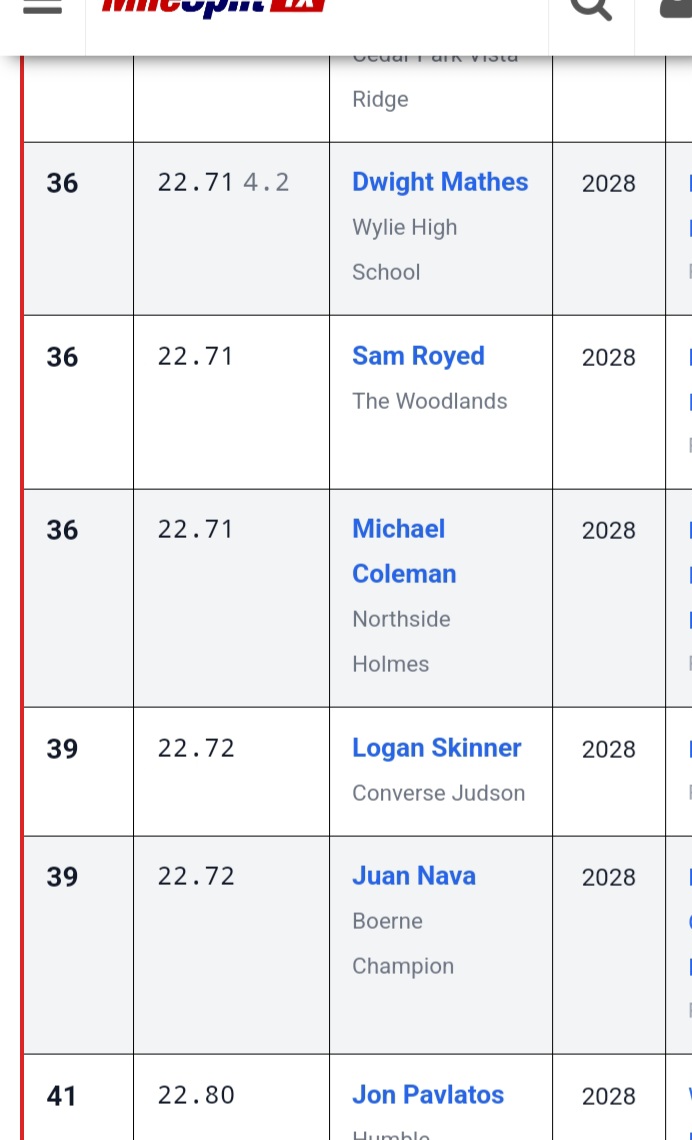 Logan Skinner tweet media