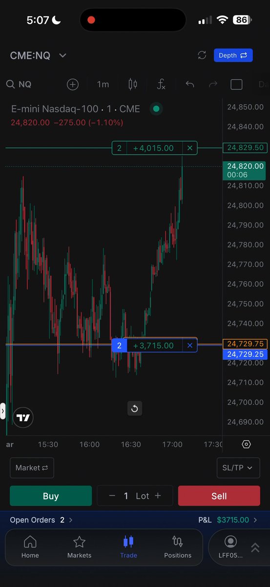 Ghostmacr0's tweet photo. 20k/ max payout day on my @TradingLucid accounts. I’m not affiliated with them but I love tradesea I can see them being a monopoly company over other props. https://t.co/lPvfXnSjzi