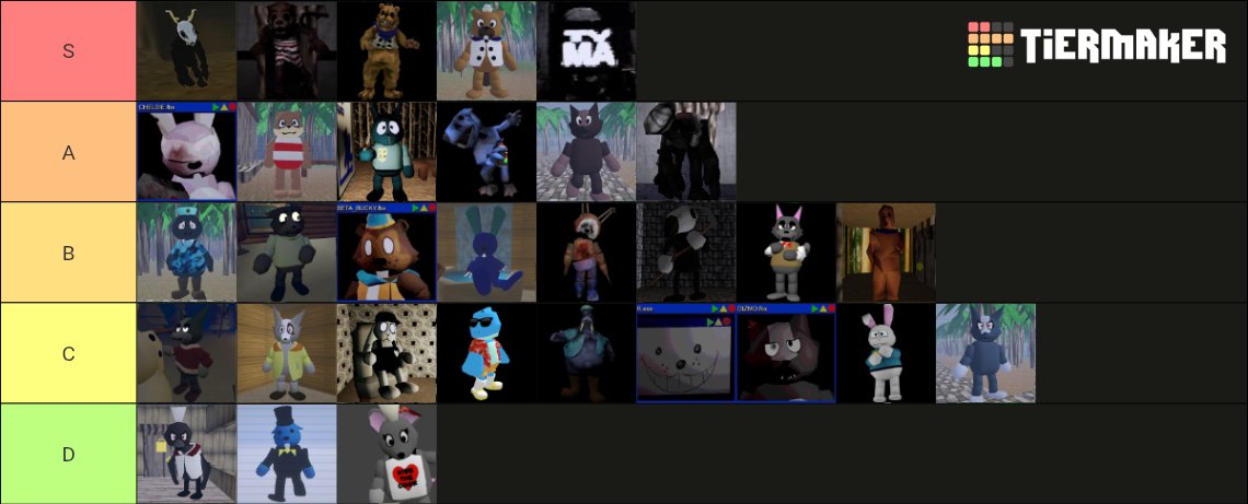 ‼️NSFW DNI‼️ /dune bunny tweet media