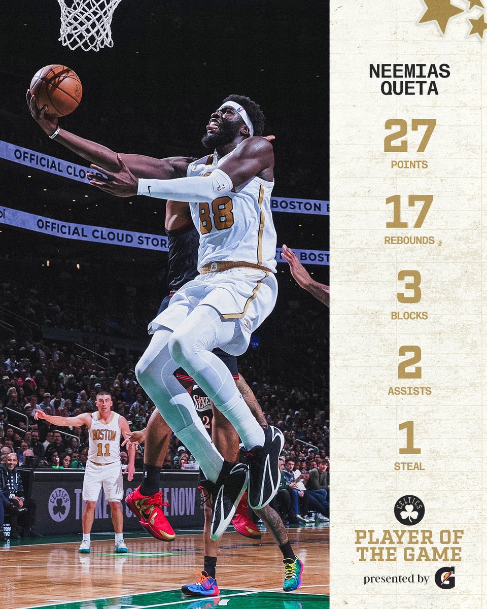 celtics's tweet image. Neemias Queta Legacy Game 👏

@nemi1599 scored a career-high in points as tonight's @Gatorade Player of the Game