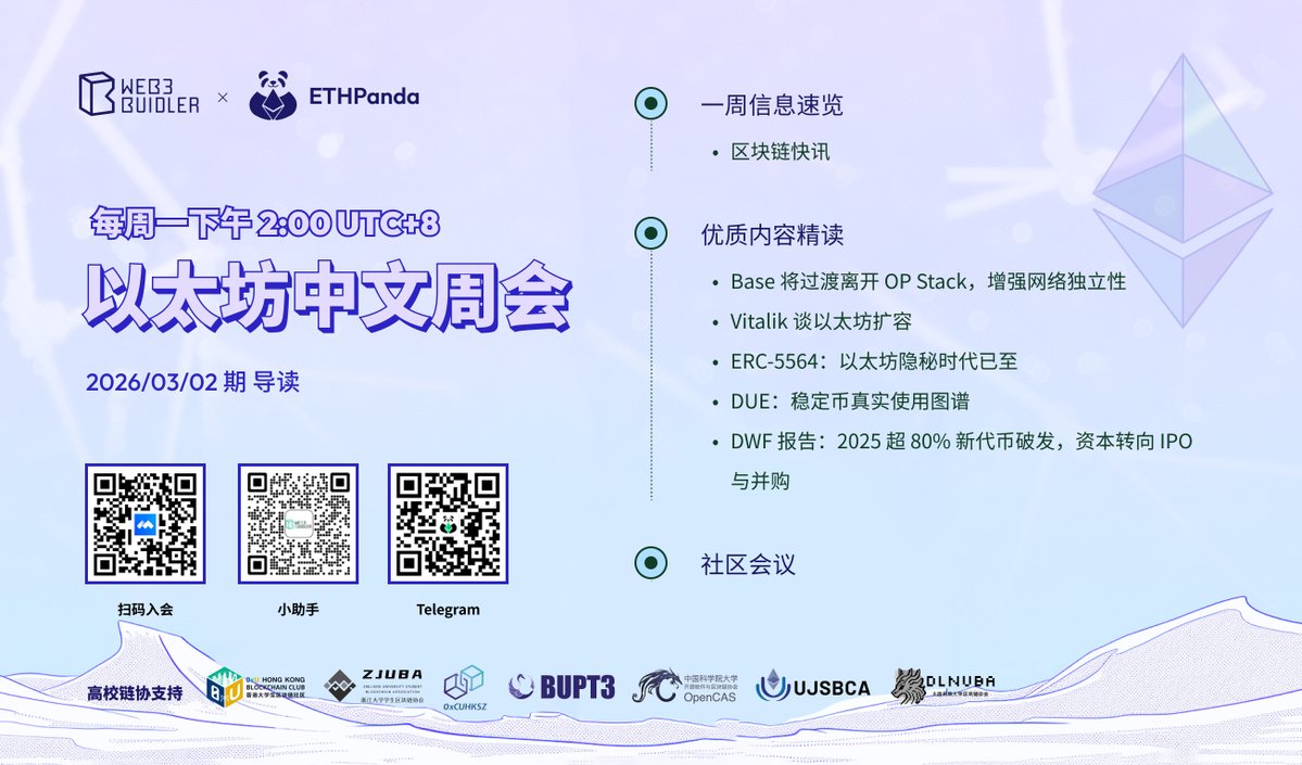 Web3Buidler.Tech tweet media