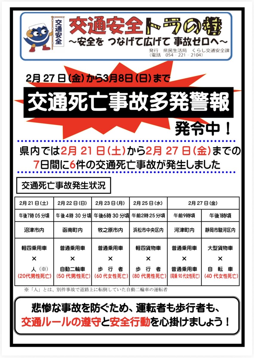 静岡県くらし交通安全課 tweet media