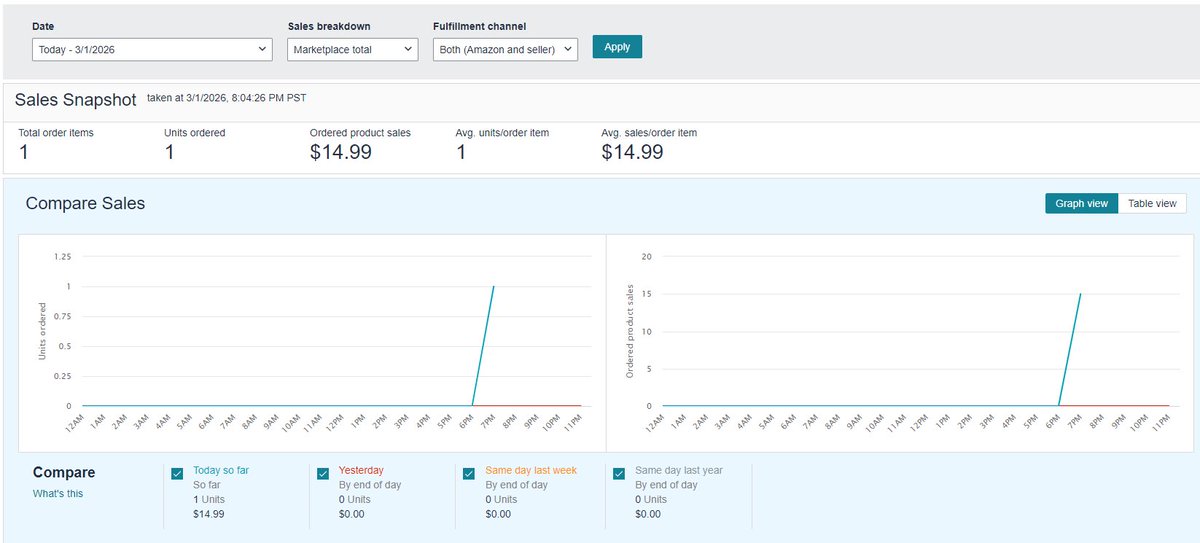 Mike Beckham tweet media