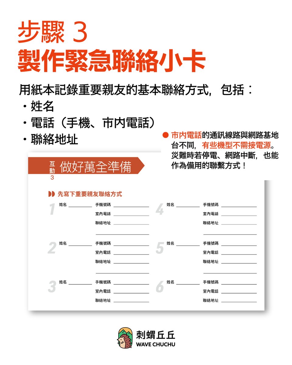 watchoutTW's tweet photo. 如果發生災難，你知道該怎麼跟家人聯絡嗎？

災難往往毫無預警，不論是在深夜熟睡中，或是在日常生活裡，都可能瞬間發生。當手機無訊號、網路中斷時，我們該怎麼辦？

事先做好這3個準備，就能讓你在緊急時刻更安心、更有方向。

✅步驟 1：製作紙本避難地圖
災難時手機導航可能無法使用，建議先列印住家、工作地點周邊的疏散避難地圖，並標註集合點、避難收容處所、高風險區等重要位置！

✅步驟 2：和家人約定集合地點
平時就先約定3個集合地點，記得選擇有物資、具備避難收容處所功能的地方（例如學校、防災公園、運動中心等），並排定優先順序。

✅步驟 3：製作緊急聯絡小卡
寫下親友的姓名、手機、市內電話與聯絡地址。市內電話有些型號停電仍可用，是災時很重要的備援通訊方式！

➜➜ 歡迎分��給家人和朋友，一起完成這3個步驟，提升我們的防災應變力！➜➜
::::::::::::::::::::::::::::::::::::::::::::::::::::
強化韌性，守護家園
追蹤 刺蝟丘丘
https://t.co/sBDlEk0BbL
看更多民防知識內容！
::::::::::::::::::::::::::::::::::::::::::::::::::::