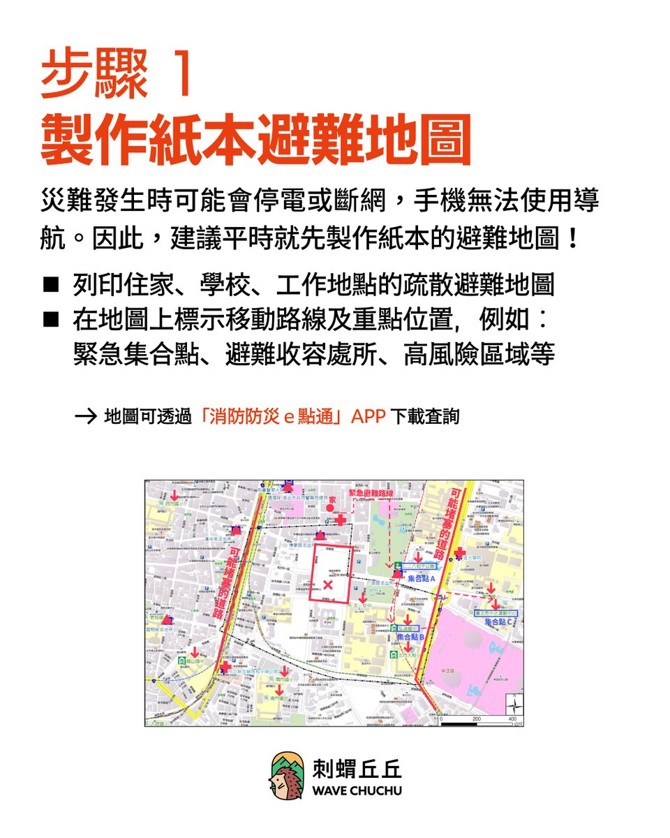watchoutTW's tweet photo. 如果發生災難，你知道該怎麼跟家人聯絡嗎？

災難往往毫無預警，不論是在深夜熟睡中，或是在日常生活裡，都可能瞬間發生。當手機無訊號、網路中斷時，我們該怎麼辦？

事先做好這3個準備，就能讓你在緊急時刻更安心、更有方向。

✅步驟 1：製作紙本避難地圖
災難時手機導航可能無法使用，建議先列印住家、工作地點周邊的疏散避難地圖，並標註集合點、避難收容處所、高風險區等重要位置！

✅步驟 2：和家人約定集合地點
平時就先約定3個集合地點，記得選擇有物資、具備避難收容處所功能的地方（例如學校、防災公園、運動中心等），並排定優先順序。

✅步驟 3：製作緊急聯絡小卡
寫下親友的姓名、手機、市內電話與聯絡地址。市內電話有些型號停電仍可用，是災時很重要的備援通訊方式！

➜➜ 歡迎分��給家人和朋友，一起完成這3個步驟，提升我們的防災應變力！➜➜
::::::::::::::::::::::::::::::::::::::::::::::::::::
強化韌性，守護家園
追蹤 刺蝟丘丘
https://t.co/sBDlEk0BbL
看更多民防知識內容！
::::::::::::::::::::::::::::::::::::::::::::::::::::