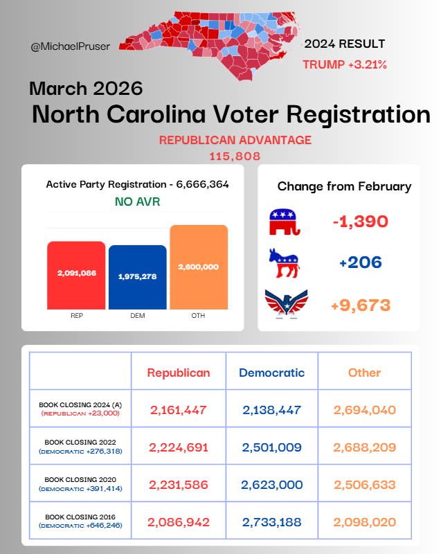 Michael Pruser tweet media