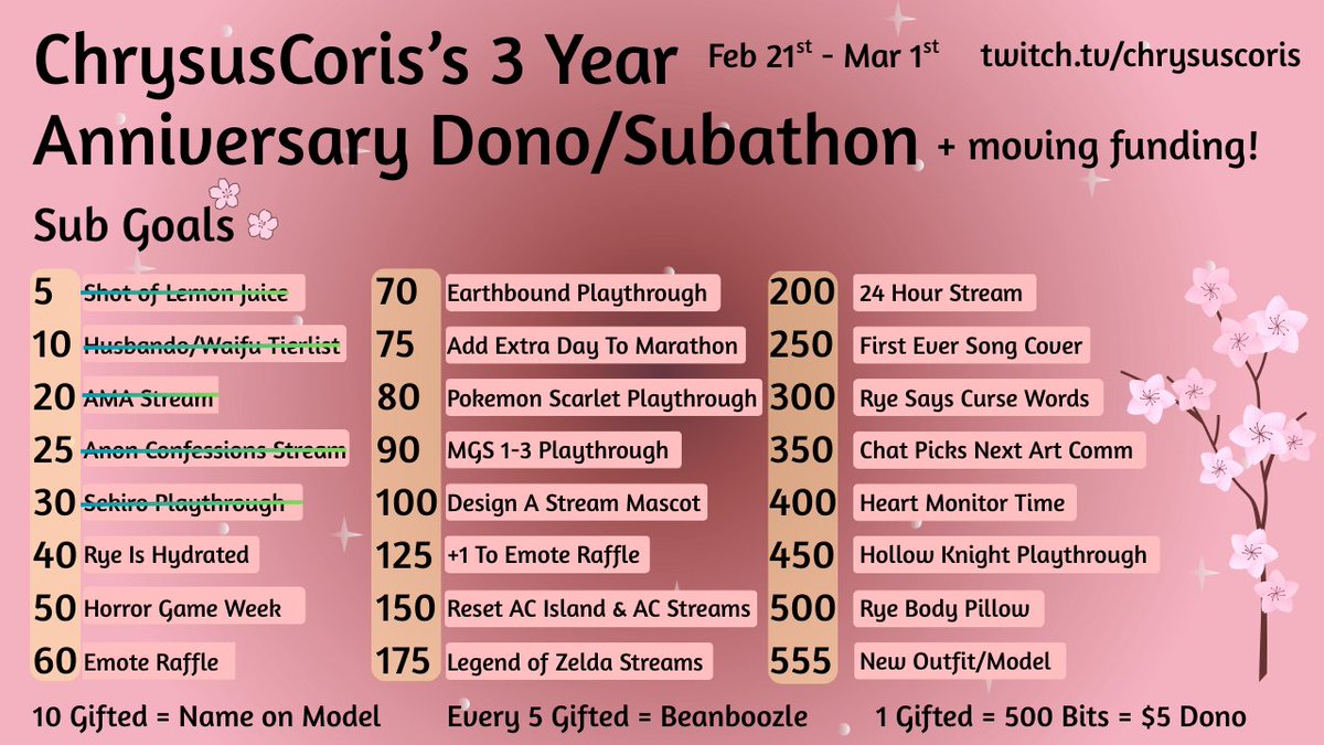 ❤️3 YEAR ANNIVERSARY FINAL DAY❤️

We've reached the end of the Rye-athon;

Thank you so much for the huge support thus far!

We're at 37 subs! So 3 away from the next goal, but I'm so blown away by the love!