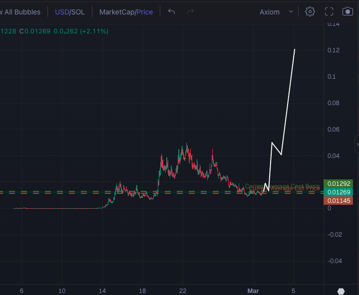 LisanAlGaib tweet media