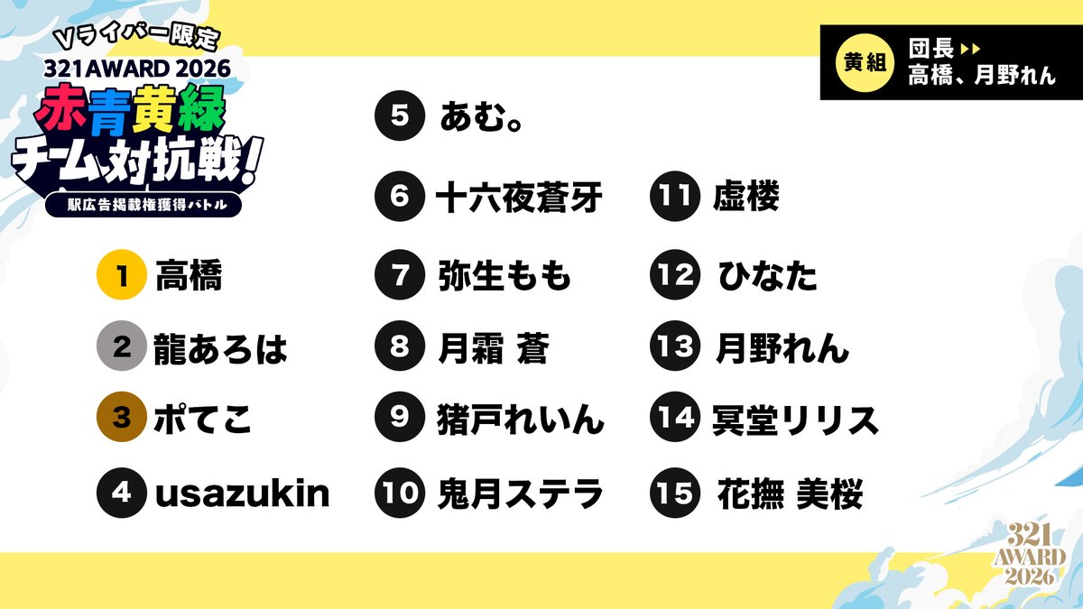 321.inc/Vライバー専門 (@321vliver) / Posts / X