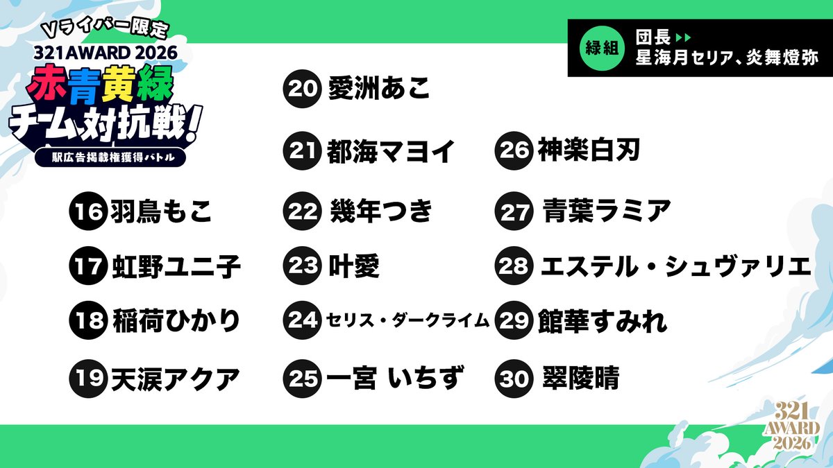 321.inc/Vライバー専門 (@321vliver) / Posts / X