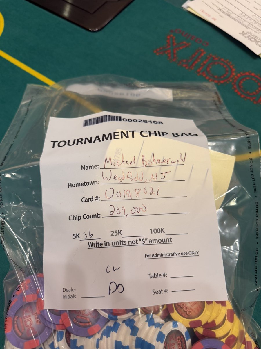 Bagged Parx $2500 back tomorrow at 3kBB
