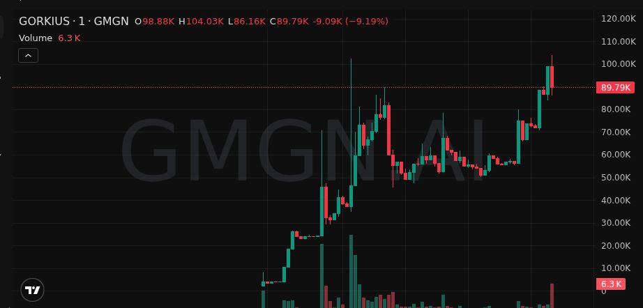 Agustin Caller tweet media