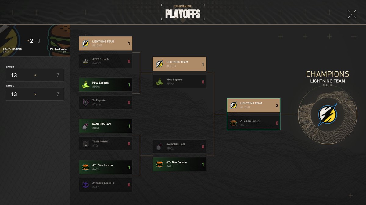 LFT Sxnti tweet media