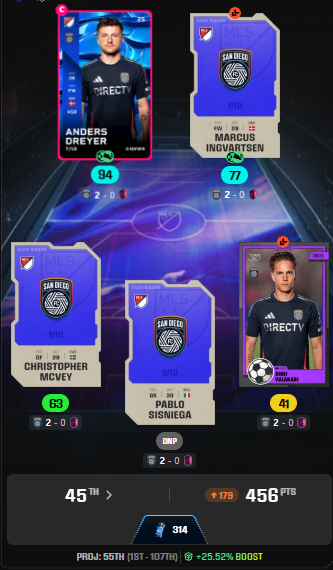 SorareSeattle.eth tweet media