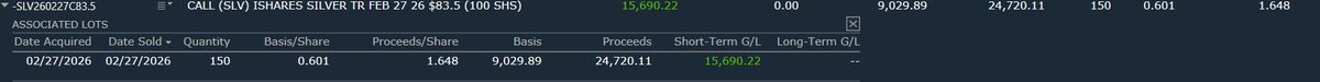smartertrader's tweet photo. are you smiling   or  are you pissed off that you missed it because Sam just better than you  NOW  appologize  or BE banned  forever...

when you can do a  5c to 4 buck trade    you can open mouth https://t.co/4oFask9gLy