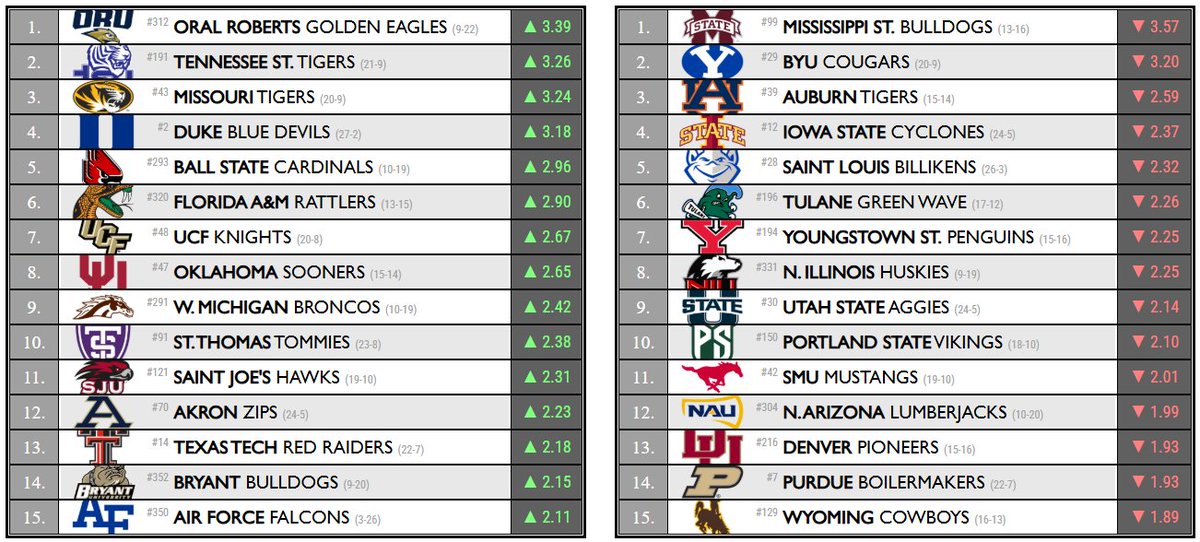 Erik Haslam tweet media