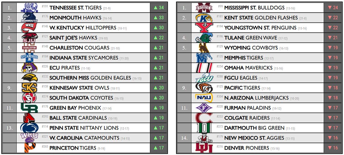 Erik Haslam tweet media