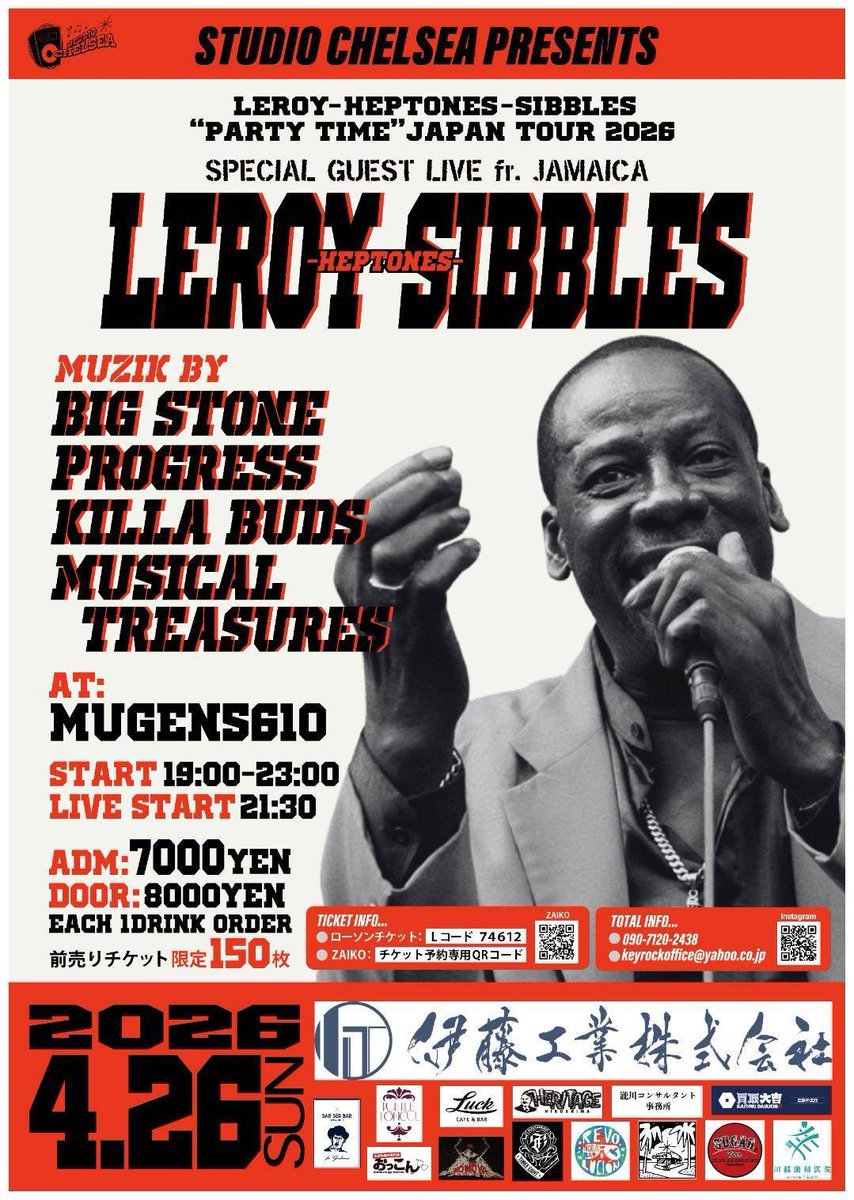 PROGRESS_DOGGY-T tweet media