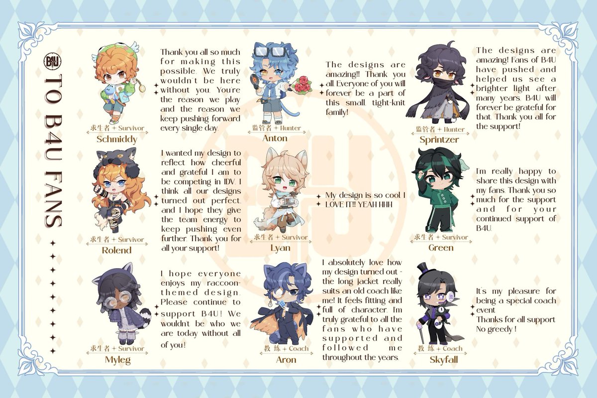 The full designs are finally out! Thank you to B4U for letting us design their sonas 🥹 <a href="/brimmedcaps/">hame tuah</a> <a href="/eddiedoodles/">Eddie ! 🎀</a> and I worked hard on these designs and we hope that you all enjoy them!! 🧡 

#B4UWIN