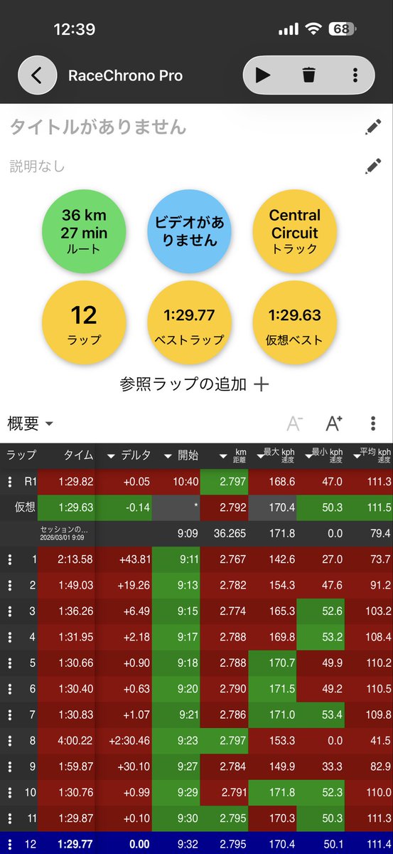 や。おちん tweet media