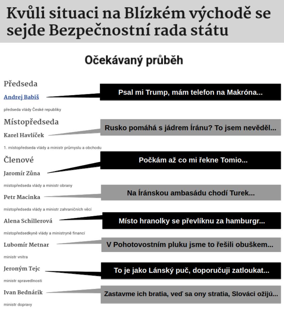 Zápis z dnešní schůze Bezpečnostní rady státu unikl už před jejím začátkem.🖕