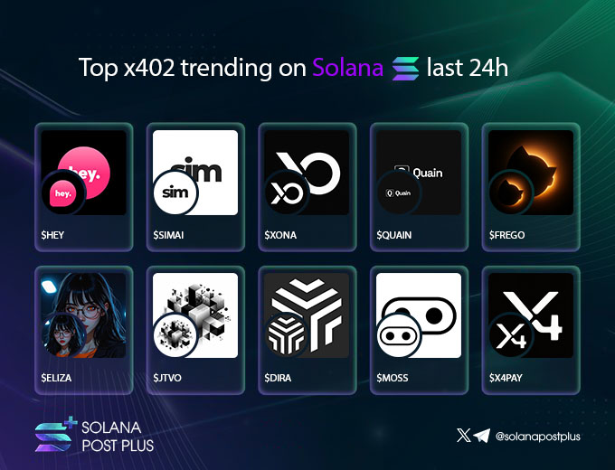 Solana Post Plus tweet media