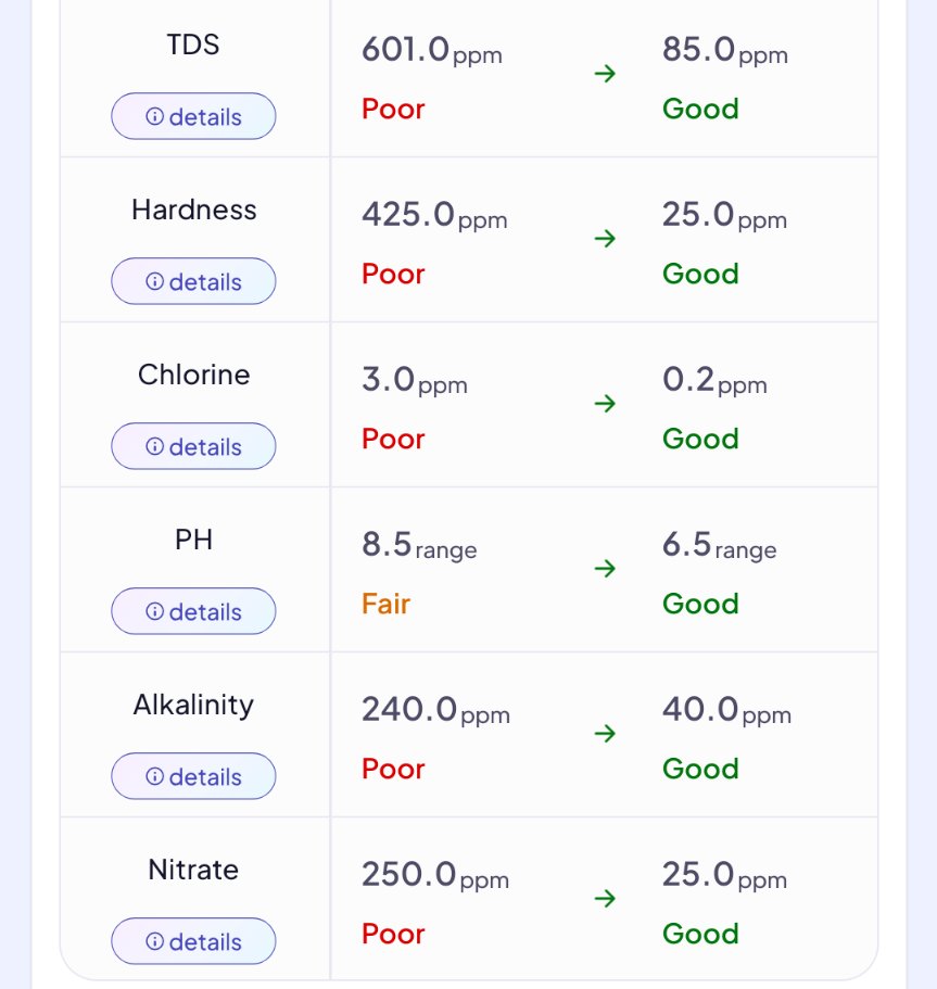 Vishvajeet tweet media