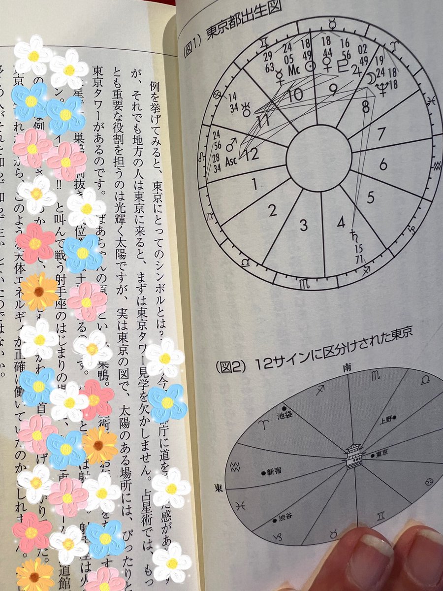 占星術では、もっとも重要な役割を担うのは光輝く太陽ですが、実は東京