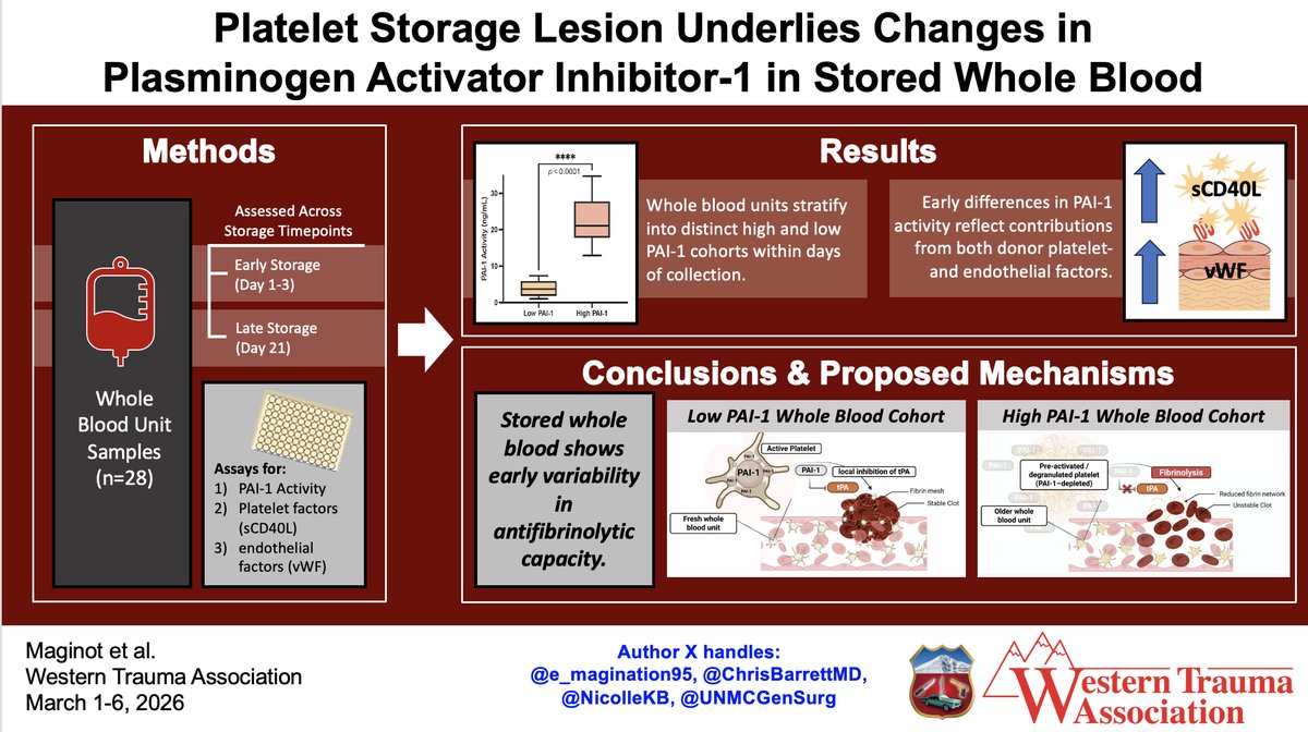 WesternTrauma tweet media