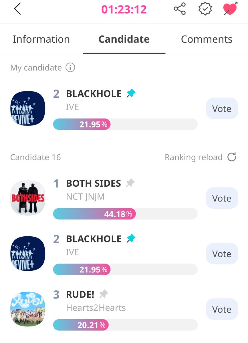 anyujinswoman's tweet photo. They’re so close to us 🥹🥹🥹 please anyone hasnt voted yet, vote for ive on idol champ please, less than 2 hours left

https://t.co/GZShW3wMqv https://t.co/7EB35x7Eqe