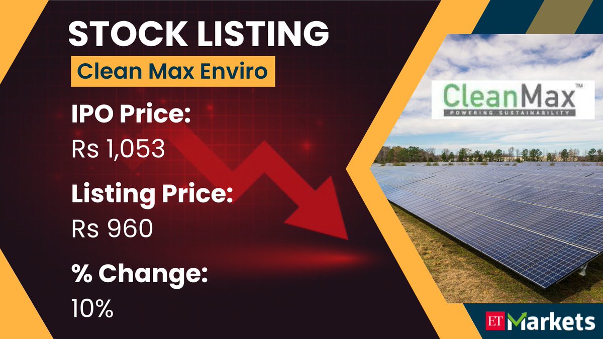 ETMarkets's tweet photo. D-Street Debut

#CleanMaxEnviro shares list at 10% #discount to #IPO price
#ETMarkets 

https://t.co/0KLWk64wiP https://t.co/XE1umJMNHK
