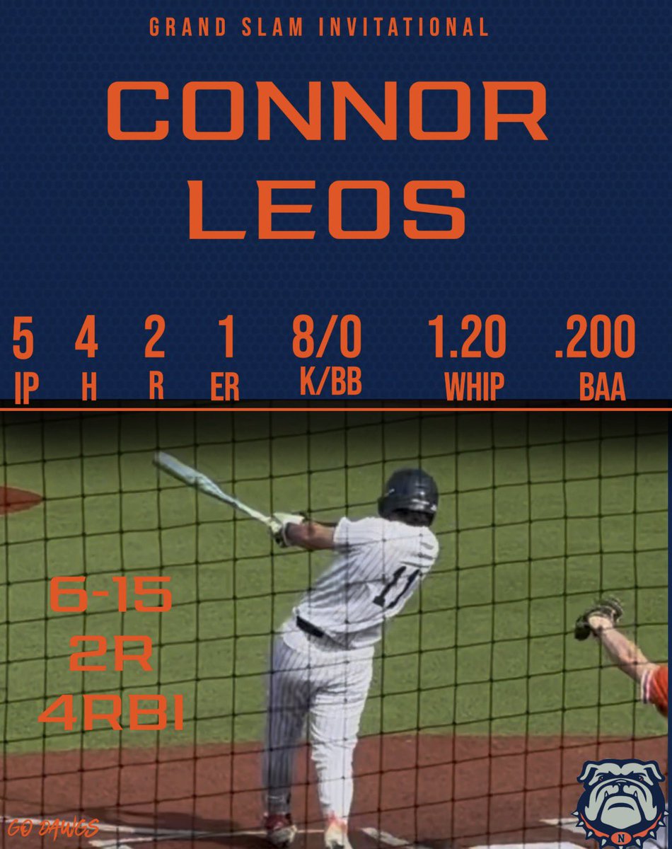 McKinney North Baseball tweet media