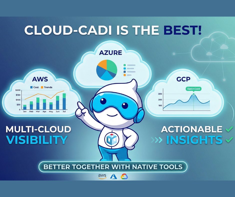 Amadis Technologies tweet media