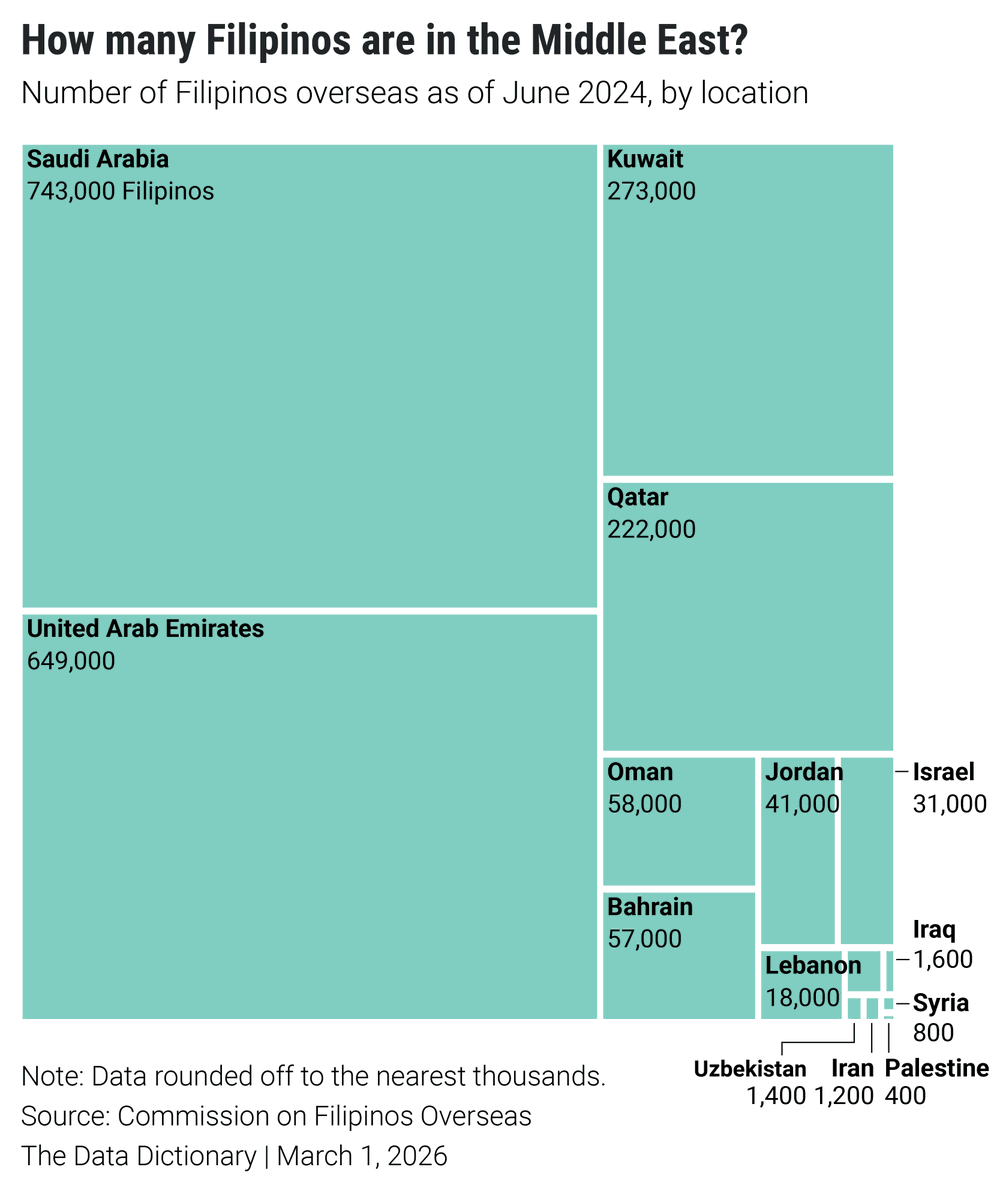 Data Dictionary tweet media